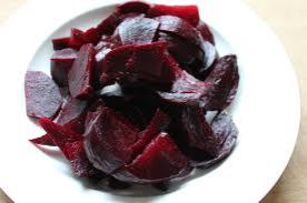 plate of beets